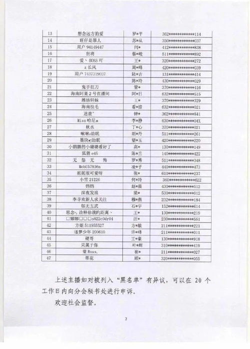 督查組赴河北五市督查并公布聯(lián)系方式，明日全省大降溫，一景區(qū)致歉，經(jīng)營性演出業(yè)務(wù)動態(tài)