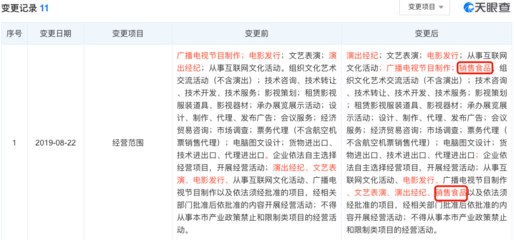 北京貓眼文化傳媒拓展業(yè)務(wù)版圖 新增食品銷售，強化演出與經(jīng)紀主業(yè)