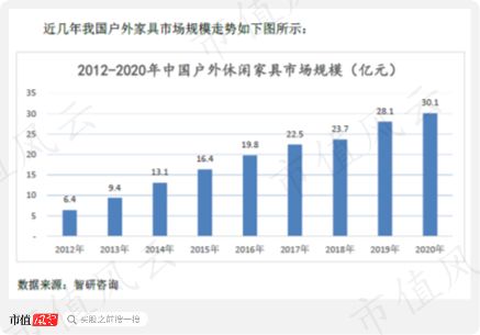 疫情下的雅藝科技 高中生血汗工廠？貼牌代工的隱憂(yōu)與業(yè)績(jī)爆發(fā)