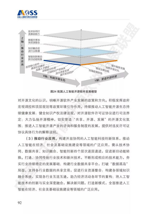 《中國(guó)人工智能開(kāi)源軟件發(fā)展白皮書（最新版）》深度解讀 開(kāi)啟AI應(yīng)用軟件開(kāi)發(fā)新紀(jì)元